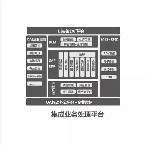 博創(chuàng)智能工廠 裝載最先進(jìn)信息化管理系統(tǒng)，驅(qū)動(dòng)制造業(yè)信息傳播新范式